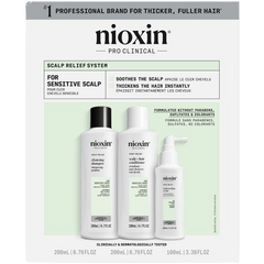 Nioxin Scalp Relief Retail Kit