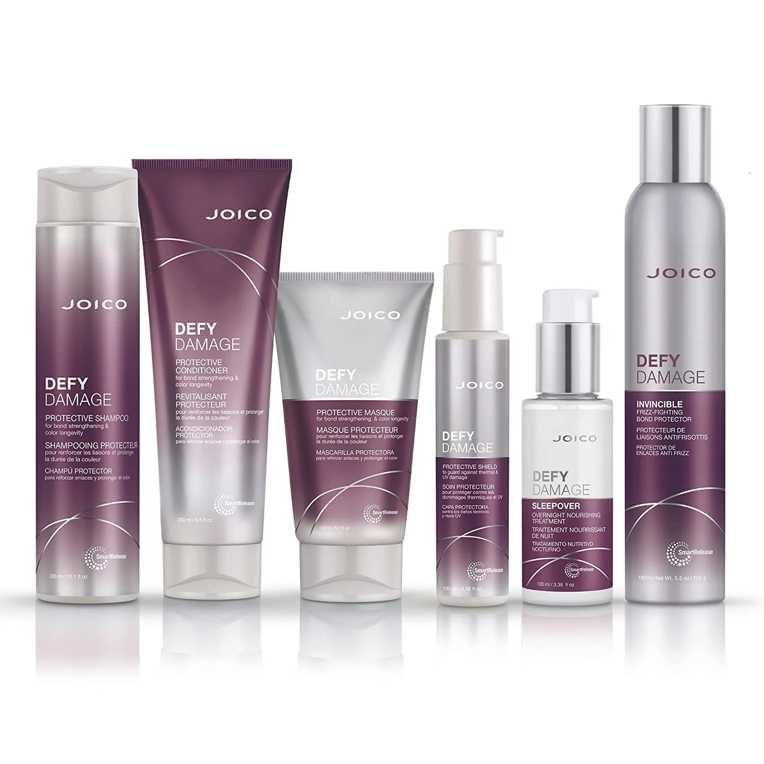 Joico