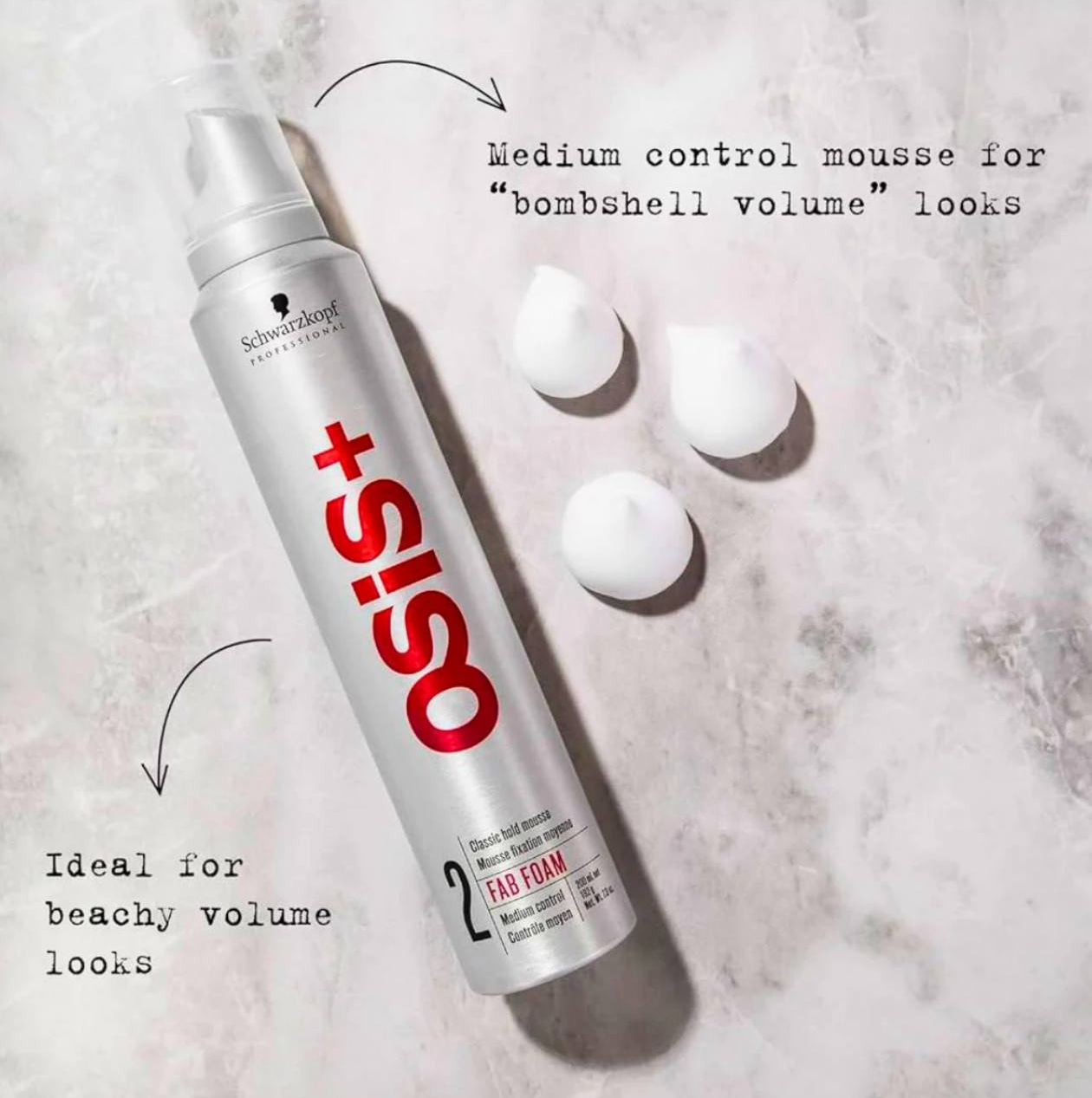OSIS+